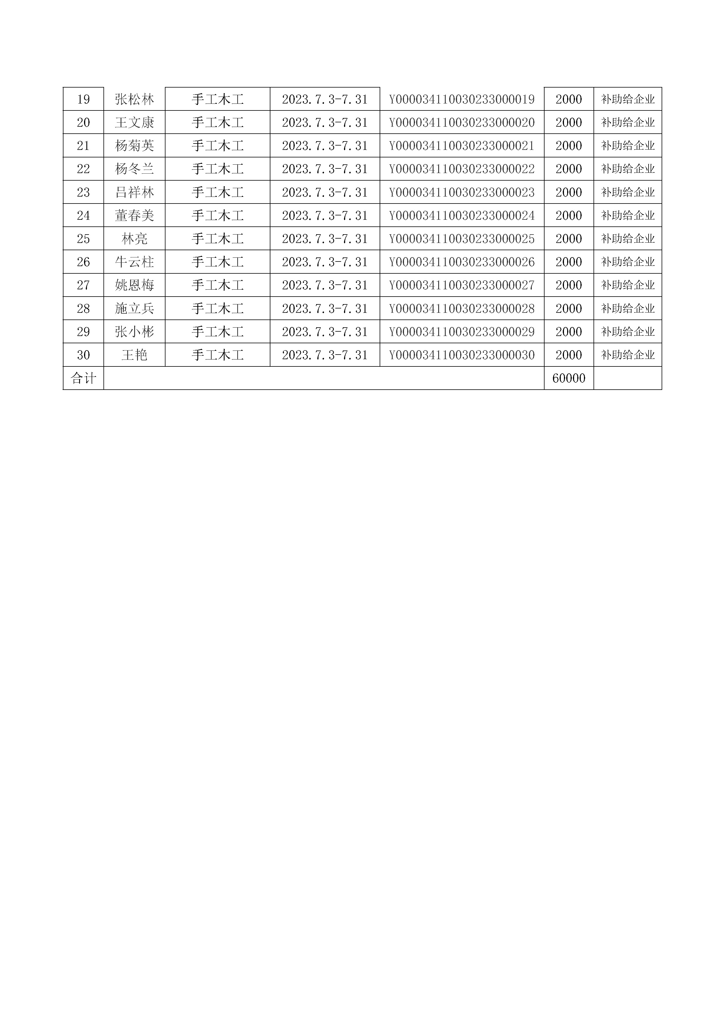 2023提升6期双丰文化手工木工高级公示(1)_页面_3